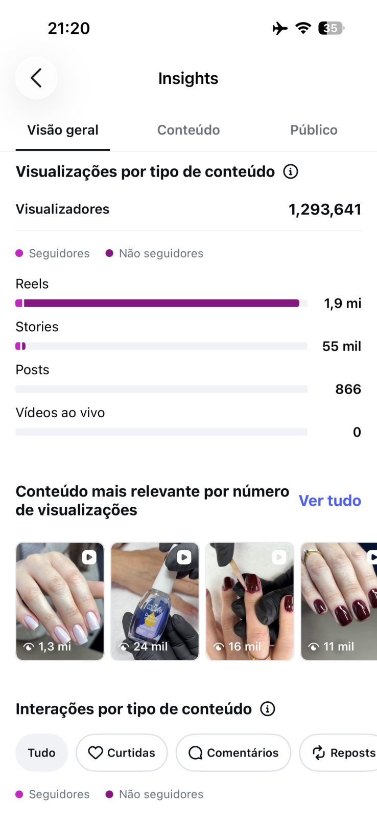 Métrica